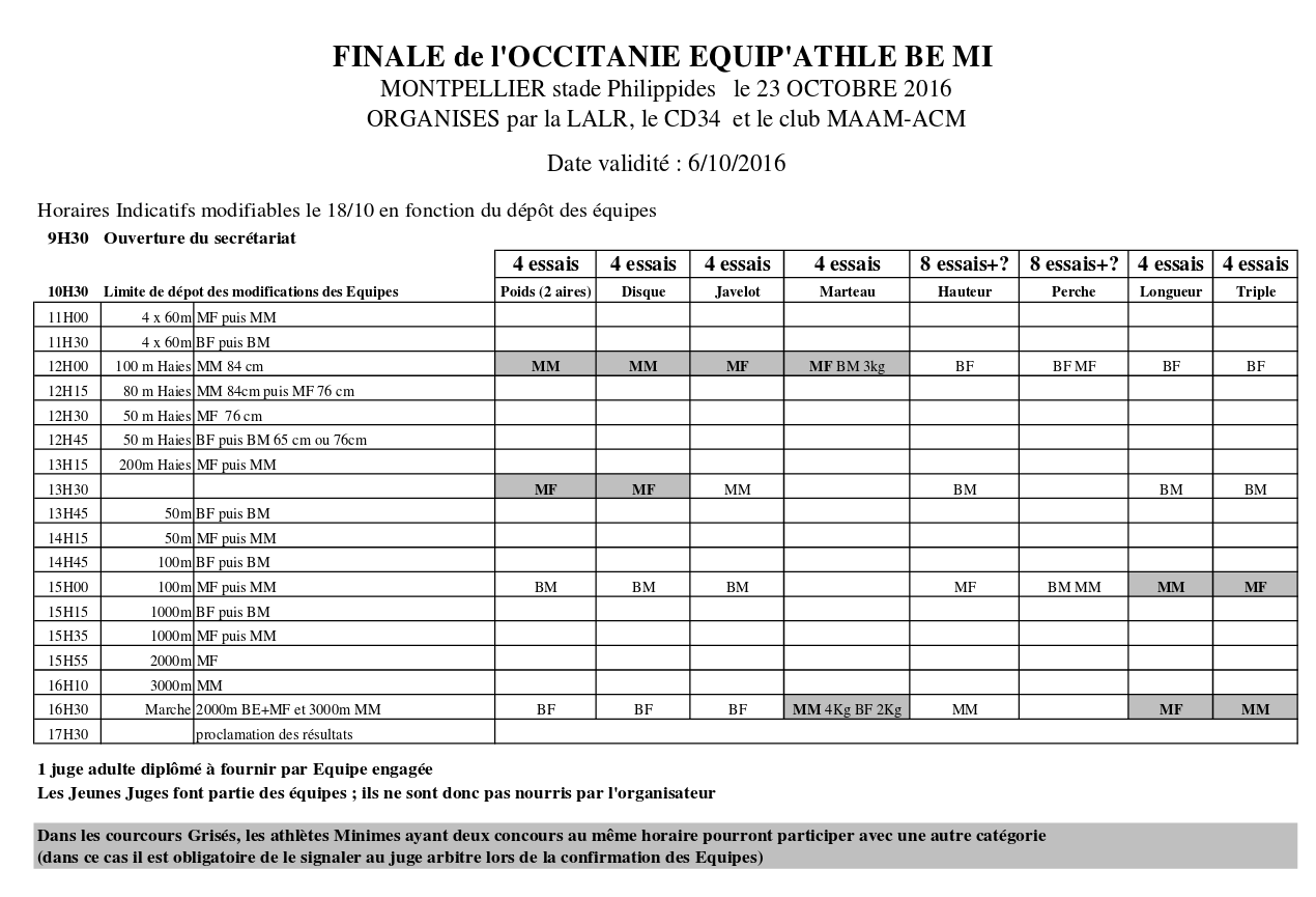 equipathle16cc