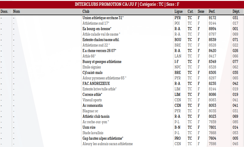 interclubs16aa