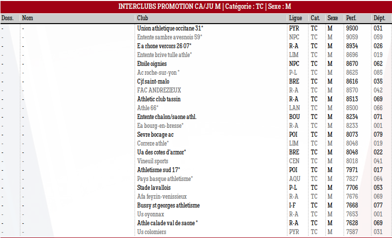 interclubs16bb